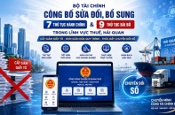 Bãi bỏ loạt thủ tục thuế, hải quan để giảm gánh nặng cho doanh nghiệp