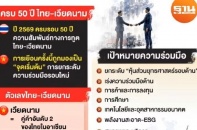 Dư luận Thái Lan kỳ vọng đối với những bước phát triển trong quan hệ hai nước