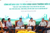Đề xuất dùng mua sắm công để tạo đầu ra cho đổi mới sáng tạo
