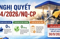 Chính phủ kéo dài ưu đãi thuế với xăng dầu đến hết tháng 9/2026