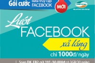 Dùng Facebook “tẹt ga” chỉ mất 1.000đ/ngày