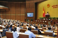 Quốc hội thông qua Nghị quyết về kế hoạch phát triển kinh tế-xã hội năm 2017 