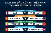 Phát sóng 28 trận đấu AFF Suzuki Cup 2018 trên sóng K+