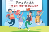 [Infographic] 6 món đồ không thể thiếu với sinh viên trọ học xa nhà