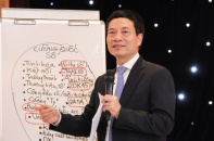 Bộ trưởng Nguyễn Mạnh Hùng: "Muốn trở thành cường quốc phải dám nghĩ lớn, có ước mơ lớn"