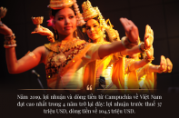 Viettel “bật sáng” trong đợt mất điện lịch sử ở Campuchia 