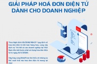 Doanh nghiệp vừa và nhỏ chuyển sang hóa đơn điện tử