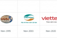 Slogan mới của Viettel: Vì sao ít hơn lại nhiều hơn?