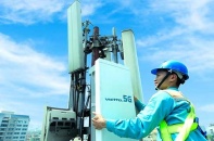 Viettel đạt lợi nhuận gần 20.000 tỷ đồng