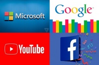 Google, Facebook, Microsoft...nộp thuế hơn 1.800 tỷ đồng