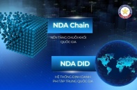 Hiệp hội Dữ liệu Quốc gia phát triển hai công nghệ lõi Blockchain