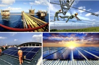 Chương trình hành động của Chính phủ về bảo đảm an ninh năng lượng quốc gia 