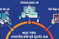 Phê duyệt Chương trình phát triển Chính phủ số
