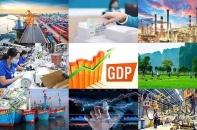 Quy chế tổ chức, hoạt động của Ban Chỉ đạo quản lý, điều hành kinh tế vĩ mô