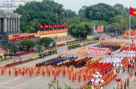 Nghị quyết số 80-NQ/TW của Bộ Chính trị về phát triển văn hóa Việt Nam