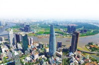 Chế độ, chính sách đặc thù của Hội đồng điều hành Trung tâm tài chính quốc tế