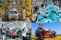 Tiêu chí đánh giá kết quả công nghiệp hóa, hiện đại hóa cấp quốc gia, cấp ngành, địa phương