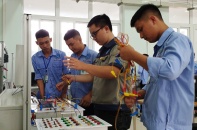 Khung trình độ quốc gia Việt Nam đối với các trình độ giáo dục nghề nghiệp