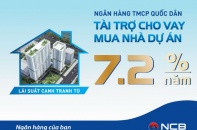 NCB bắt tay Novaland và Hòa Bình House cho vay mua nhà lãi suất thấp