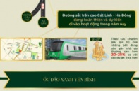 Hồ Hoàng Cầu: Hành trình trở thành chốn an cư lý tưởng