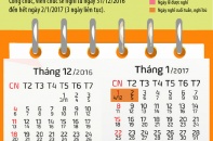 Đã có phương án nghỉ Lễ và Tết Dương lịch năm 2017