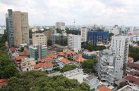 Mập mờ tín dụng bất động sản