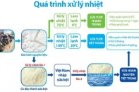 “Nói thật” với người tiêu dùng về tên gọi sữa tiệt trùng