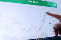  Trong tâm bão Corona, đầu tư tài chính vào đâu hiệu quả? 