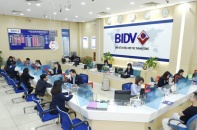 BIDV lãi 7.062 tỷ đồng trong 9 tháng, chỉ tăng 0,48% so với cùng kỳ