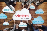 Đạt trên 6 tỷ USD, giá trị thương hiệu Viettel tăng 32 bậc
