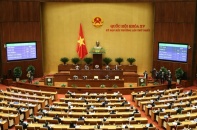 Gói chính sách tài khóa, tiền tệ hỗ trợ phục hồi kinh tế - xã hội chính thức được thông qua