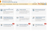 Hệ thống mạng đấu thầu quốc gia triển khai chức năng mới
