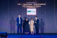 BIM Group tiếp tục dẫn đầu “Top Nhà tuyển dụng yêu thích 2024” ngành Bất động sản