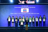 Tập đoàn DIC khẳng định vị thế 7 năm liên tục trong bảng xếp hạng VNR500