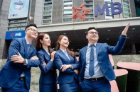 Hàng nghìn SME thành công mở rộng kinh doanh nhờ gói vay tín chấp MB