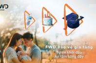 FWD ra mắt sản phẩm mới với tổng quyền lợi bảo vệ có thể lên đến 400%