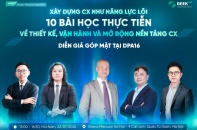 CX Platform trong Tài chính - Ngân hàng: Khi đầu tư công nghệ không còn là câu trả lời duy nhất