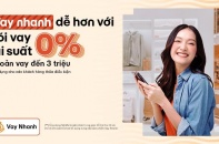 Tổng hợp các chương trình ưu đãi lãi suất khi vay nhanh trên MoMo (cập nhật 2026)