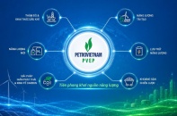 PVEP: Giữ vững nền tảng, mở rộng chuỗi giá trị năng lượng
