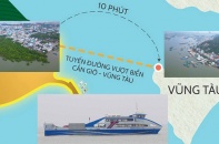 [Ảnh] Tuyến đường vượt biển Cần Giờ - Vũng Tàu: “Khớp nối chiến lược” mở đường ra biển