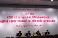 17 doanh nhân trúng cử Đại biểu Quốc hội khóa XIV