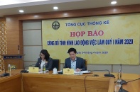 Gần 5 triệu lao động bị ảnh hưởng bởi dịch Covid-19