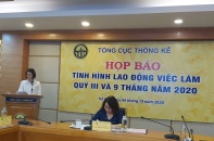 Gần 69% người lao động bị giảm thu nhập