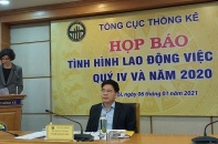 Thị trường lao động 2020: Hàng chục triệu người bị tác động tiêu cực của dịch bệnh Covid-19