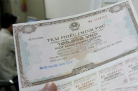 Khối lượng phát hành trái phiếu giảm mạnh quý I/2015 