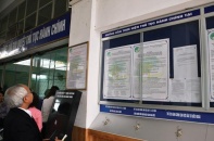 Không được từ chối đăng ký kinh doanh 
