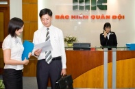 MIC lộ tham vọng mới trong kế hoạch huy động 300 tỷ đồng