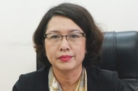Huy động sự tham gia của xã hội trong hậu kiểm doanh nghiệp