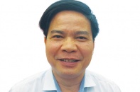 Đo hiệu quả đầu ra của doanh nghiệp