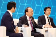 Cơ hội kinh doanh hiện hữu